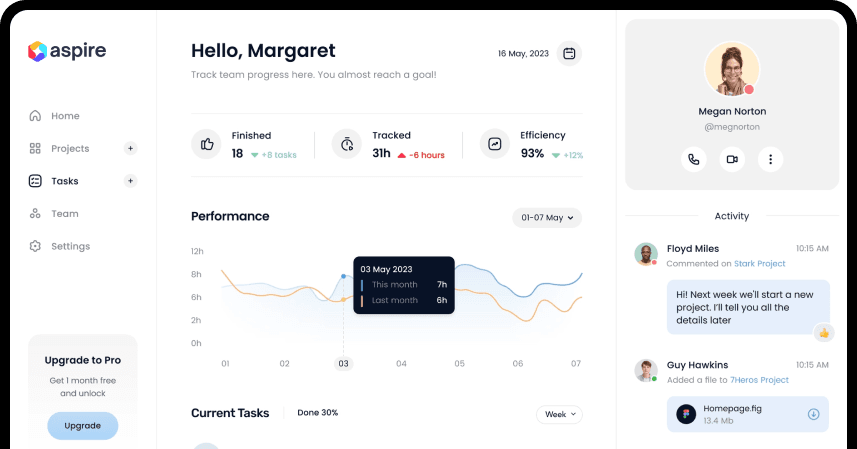 Dashboard Preview